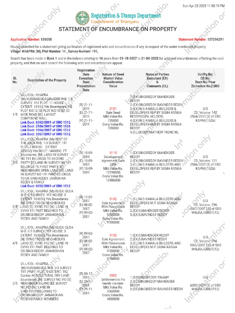 Statement of Encumbrance On Property PDF