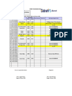 Template Form Lembur, Cuti 