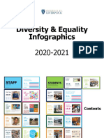 Diversity & Equality Infographics