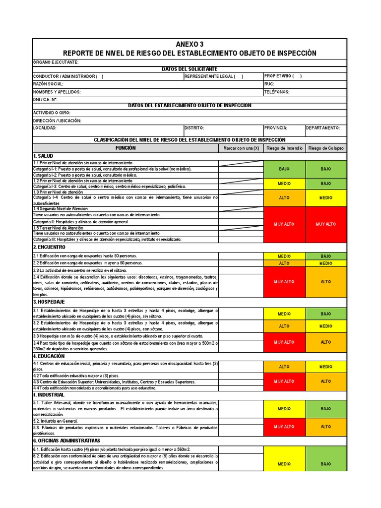 Anexo-3-Reporte-del-Nivel-de-Riesgo_230317_125916 | PDF