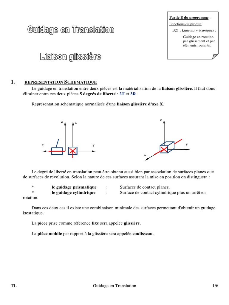 Types de Guidage en Translation | PDF | Ingénierie mécanique ...