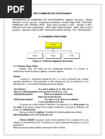 CNS Unit-2 Notes