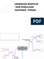 Perkembangbiakan Makhluk Hidup Dan Pemuliaan Tanaman/Hewan Ternak