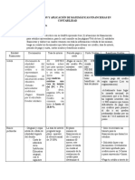 Trabajo SEN Guía N°3