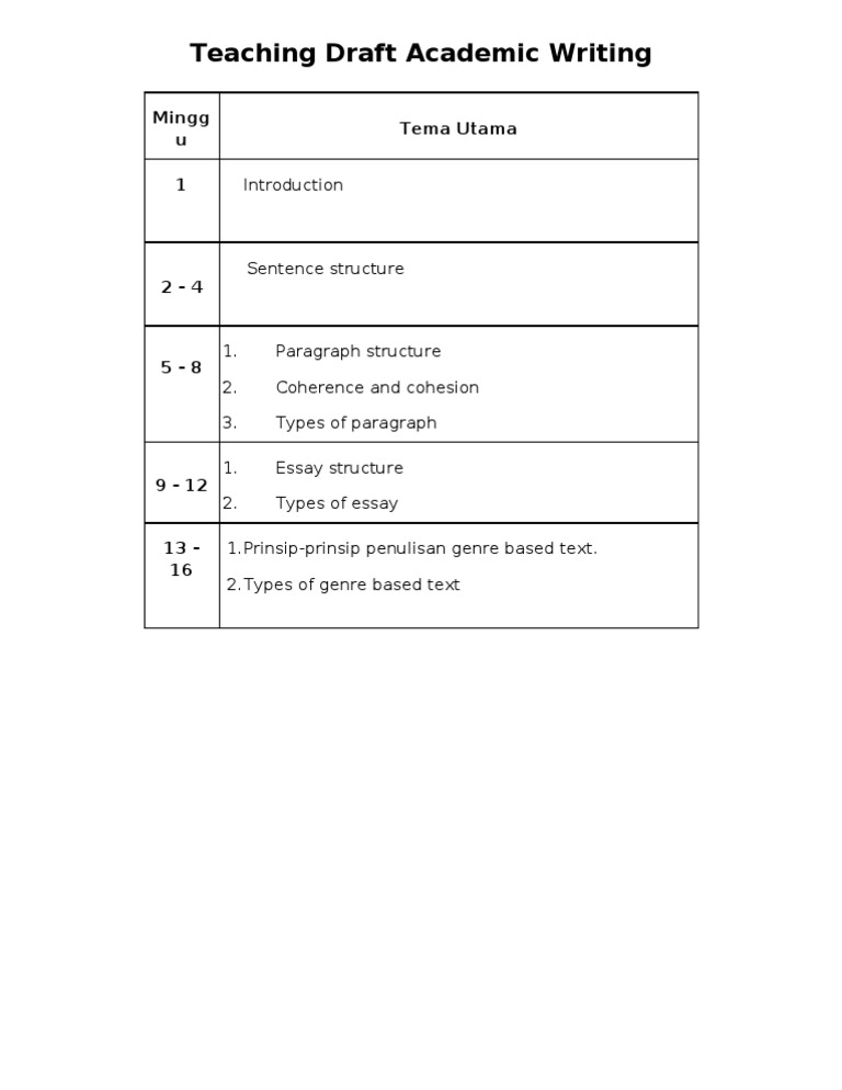 Teaching Draft Academic Writing | PDF | Language Arts & Discipline