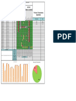 Matriz de habilidades e treinamentos para equipe de operações