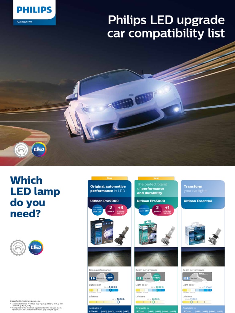 Philips LED Upgrade Car Compatibility List Automotive PDF Headlamp