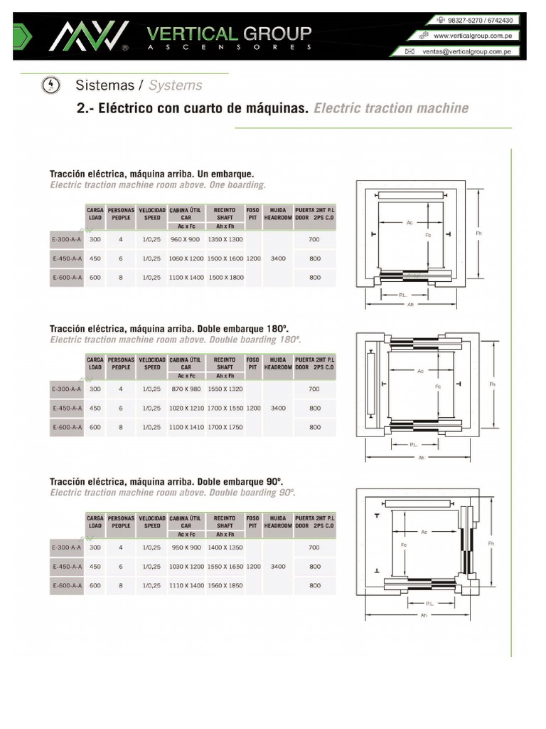 Manual de Cálculo Ascensores | PDF