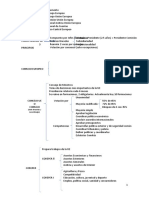 Esquema Organización UE