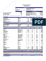 Costos Directos: Ficha Técnico Económica