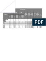 Calculo Canalizaciones Acometida-Ctos Ramales