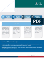 Aacd101 Innovacion Tipos