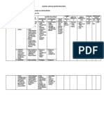 MATRIKS ANALISIS