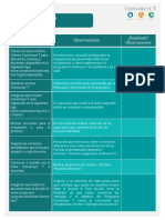 Director de Plantel: Agenda de Trabajo para