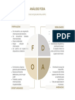 Análisis Foda: Debilidades Fortalezas