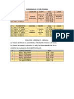 Cronograma de Fixture Primaria Desde 9 Am