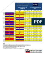 2023 Minors BB Schedule 042723