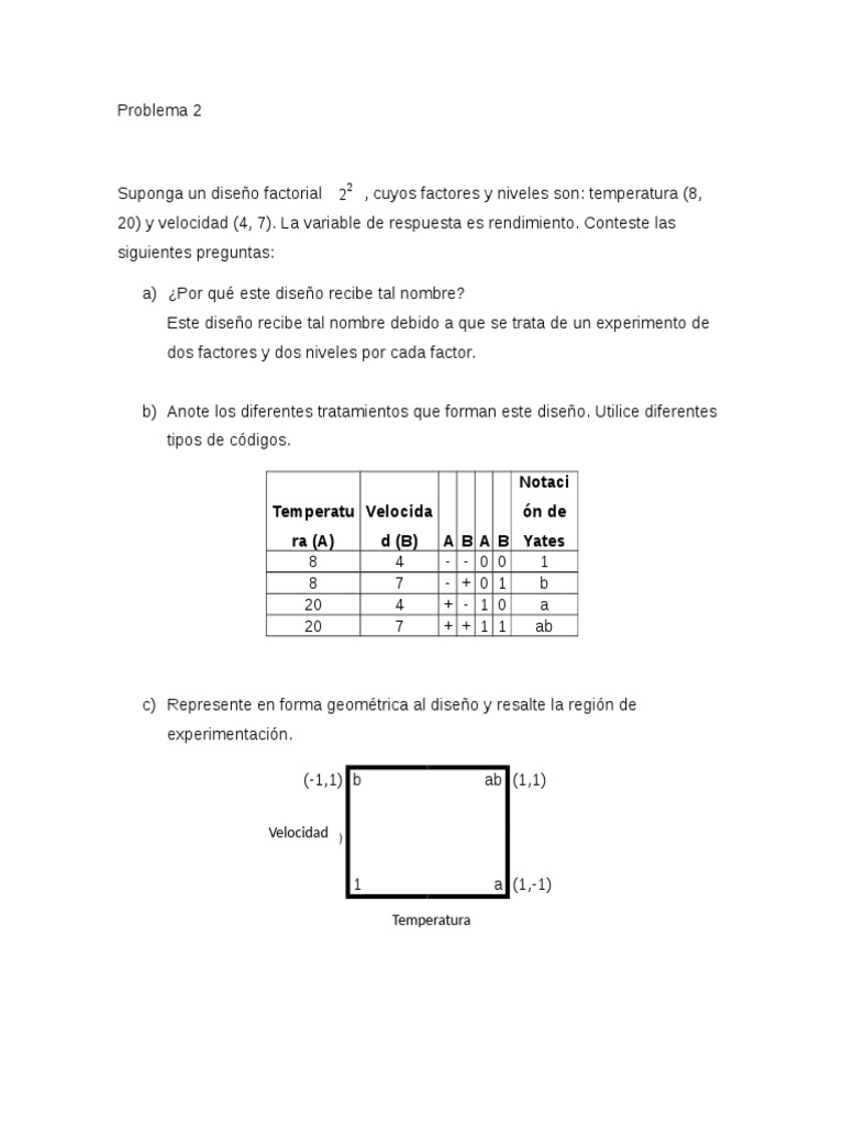 tarea-cap-6-pdf-dise-o-de-experimentos-experimentar