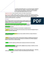 Primer Acto-Mañana:: La Casa de Bernarda Alba 3 Actos