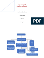 Mapa Conceptual Sistema de Información: - Ian Christopher Chavez - Mónica Liliana - El Prado - 7-6