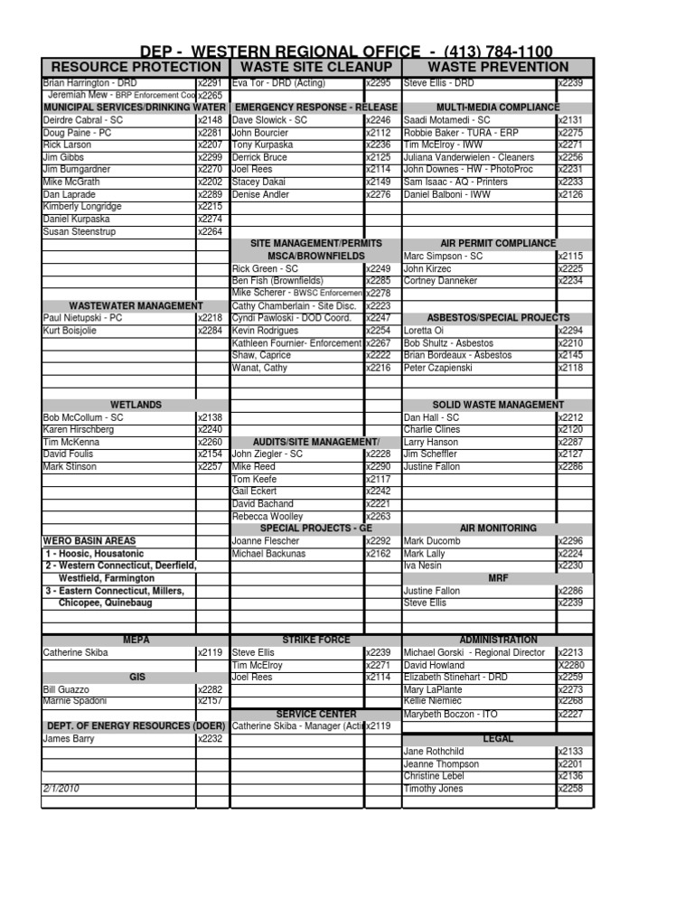 MassDEP Western Regional Office Contacts | PDF