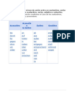 German Prepositions