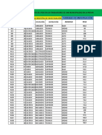 Base de Datos - Ansiedad y Peso