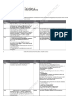 Standards Mapping