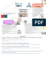 Mapa Conceptual Esquema Doodle Infantil Multicolor