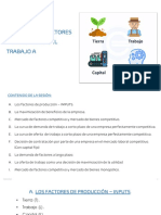 Sesión 08 - Mercado de Factores - El Mercado Del Trabajo A