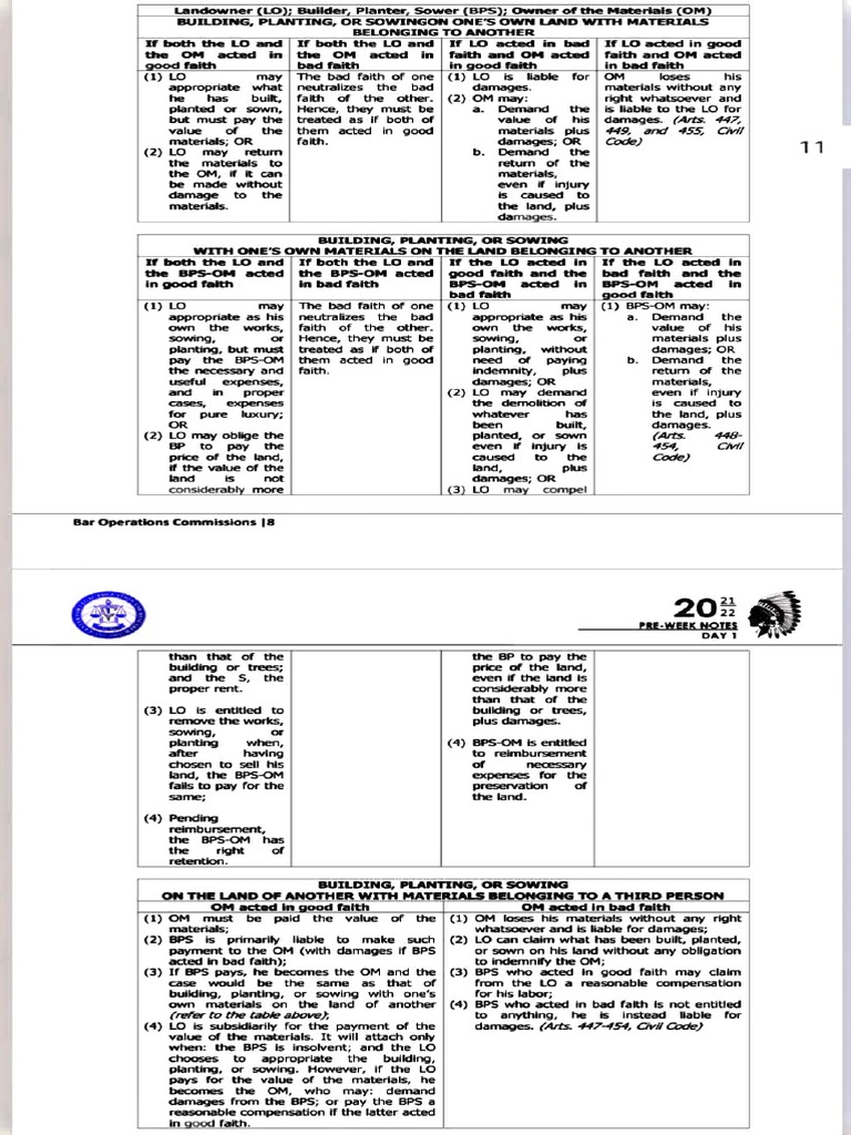 TABLES PDF Private Law Civil Law (Legal System)