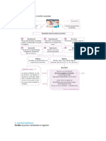 Leo y Analizo Los Pasos para Escribir Un Poema.: 1. Actividad Individual