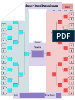 Editable Bracket