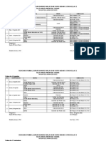 Rencana Pembelajaran Daring Walas Dan Guru Bidang Studi Kelas 2 SD Islam Islam Insan Taqwa Pekan Ke 3 Agustus