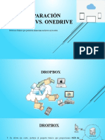 Comparación Dropbox vs One Drive