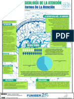 Neuropsicología de La Atención