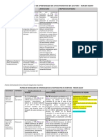 Matriz de Necesidades de Aprendizajes de Los Estudiantes en Lectura - Tercer Grado