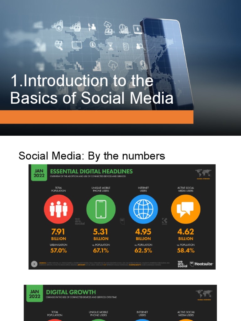 Introduction To The Basics of Social Media (Final Version) PDF