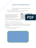 Deficit Calorico para Perder Grasa