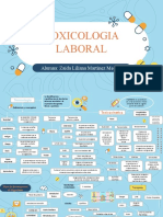 Mapa Conceptual Toxicologia