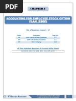 Accounting For Employee Stock Option Plan (Esop) : (No. of Questions Covered - 11)