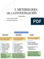 Enfoques de La Investigación