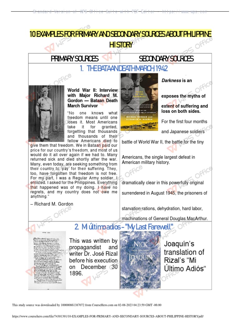 10 Examples of Primary and Secondary Sources PDF Philippines