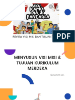 Presentasi Visi Misi & Tujuan