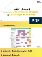 Partie 1 - Cours 3: Les Différents Niveaux de Stratégie