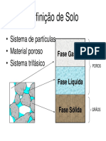 Revisão Mecanica Dos Solos I