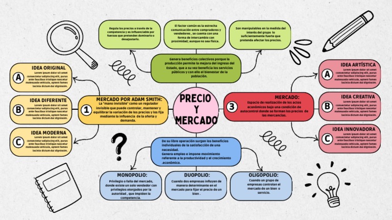 Precio y Mercado | PDF | Mercado (economía) | Precios