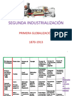 Segunda Industrialización - Primera Globalizacion