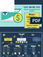 LEY 100 DE 1993 Riegos Laborales 1: (Sistema de Seguridad Social Integral)