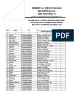 Data Masyarakat Yang Belum Memiliki Akses Sanitasi